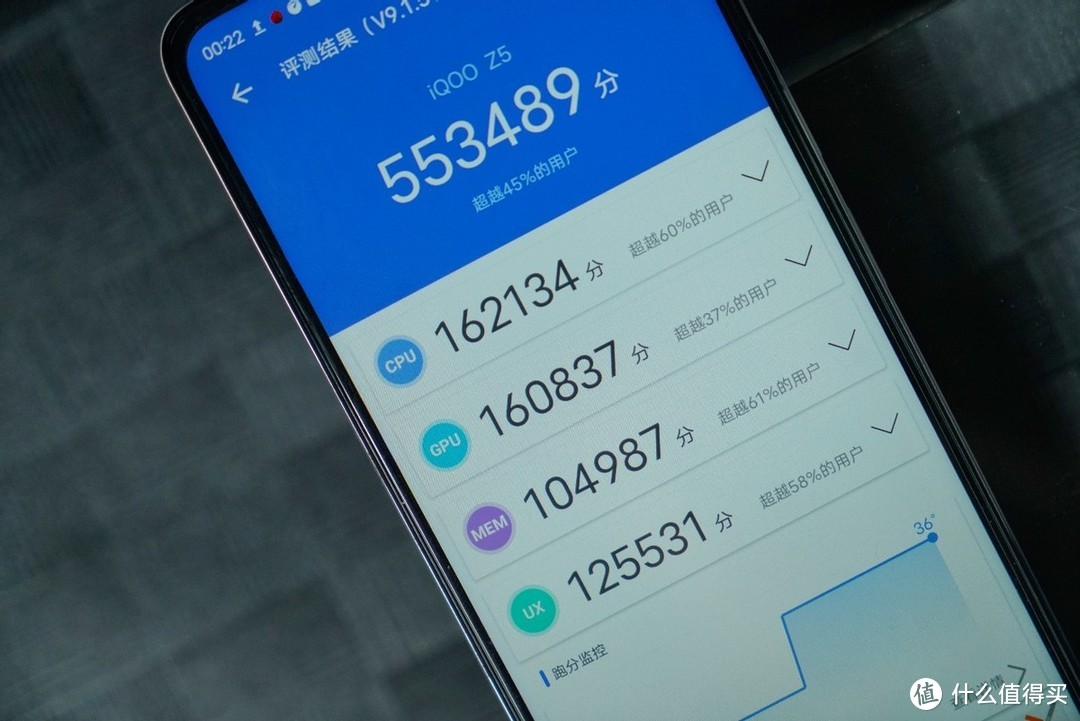 iQOO Z5首发测评：入门手机就不能不将就吗？