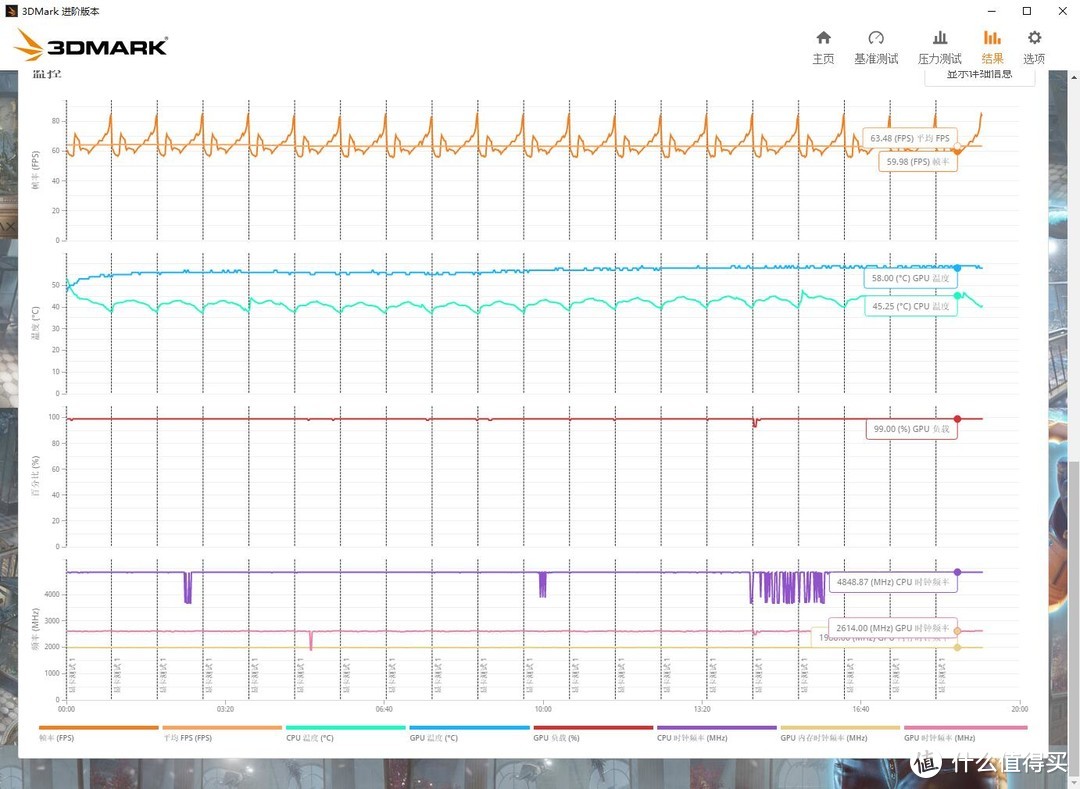 颜值出众，散热给力、华擎RX6600XT幻影电竞PGD显卡 评测