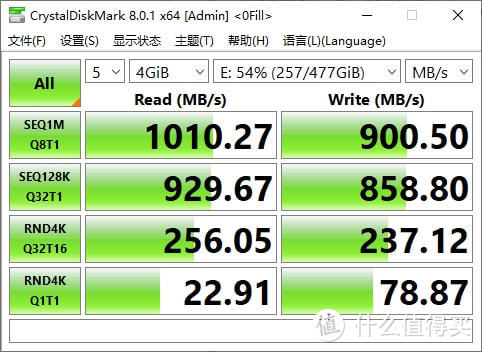 真-万物皆可RGB，奥睿科RGB幻彩版PSSD 开箱