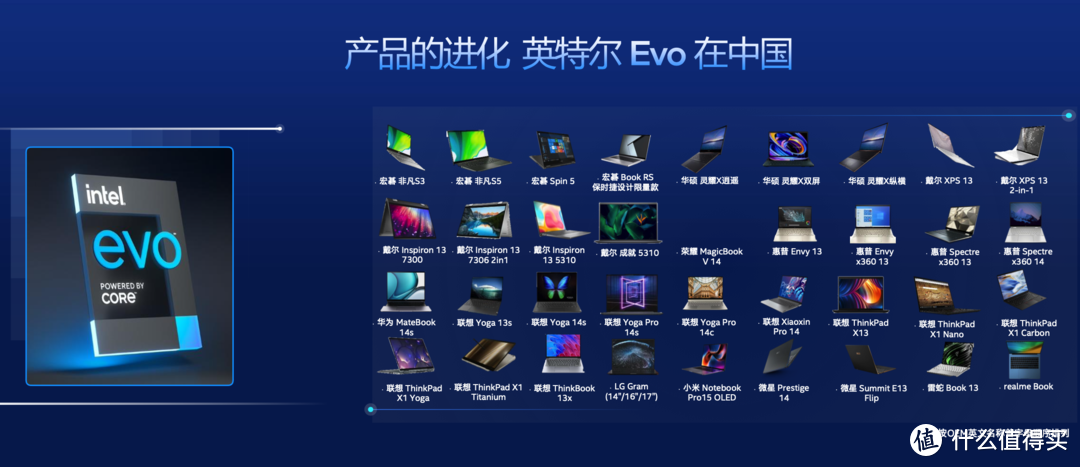 英特尔开启Evo超能轻薄体验日，40款Evo笔记本电脑全球首秀