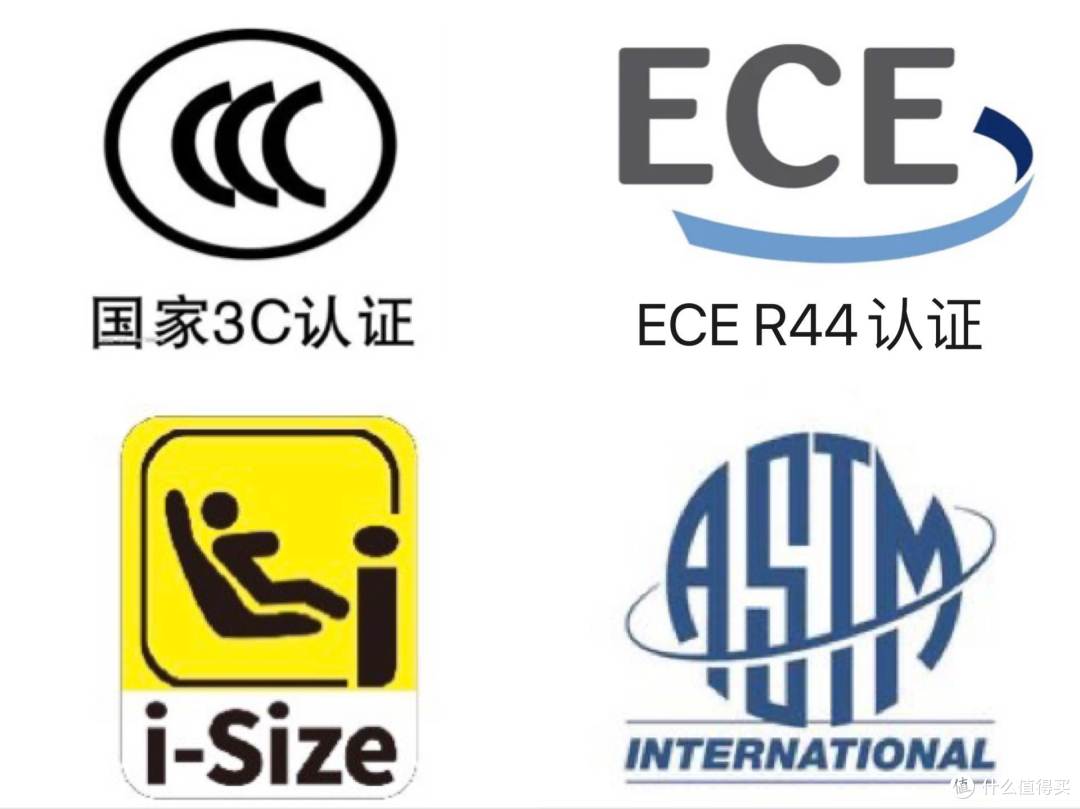 儿童安全座椅必须买！很难选？一篇搞定所有问题， 0-12岁热门安全座椅选购清单