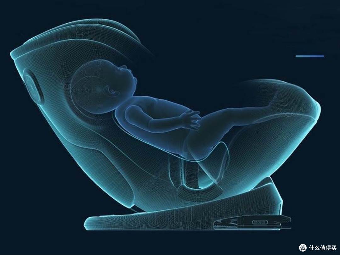 儿童安全座椅必须买！很难选？一篇搞定所有问题， 0-12岁热门安全座椅选购清单