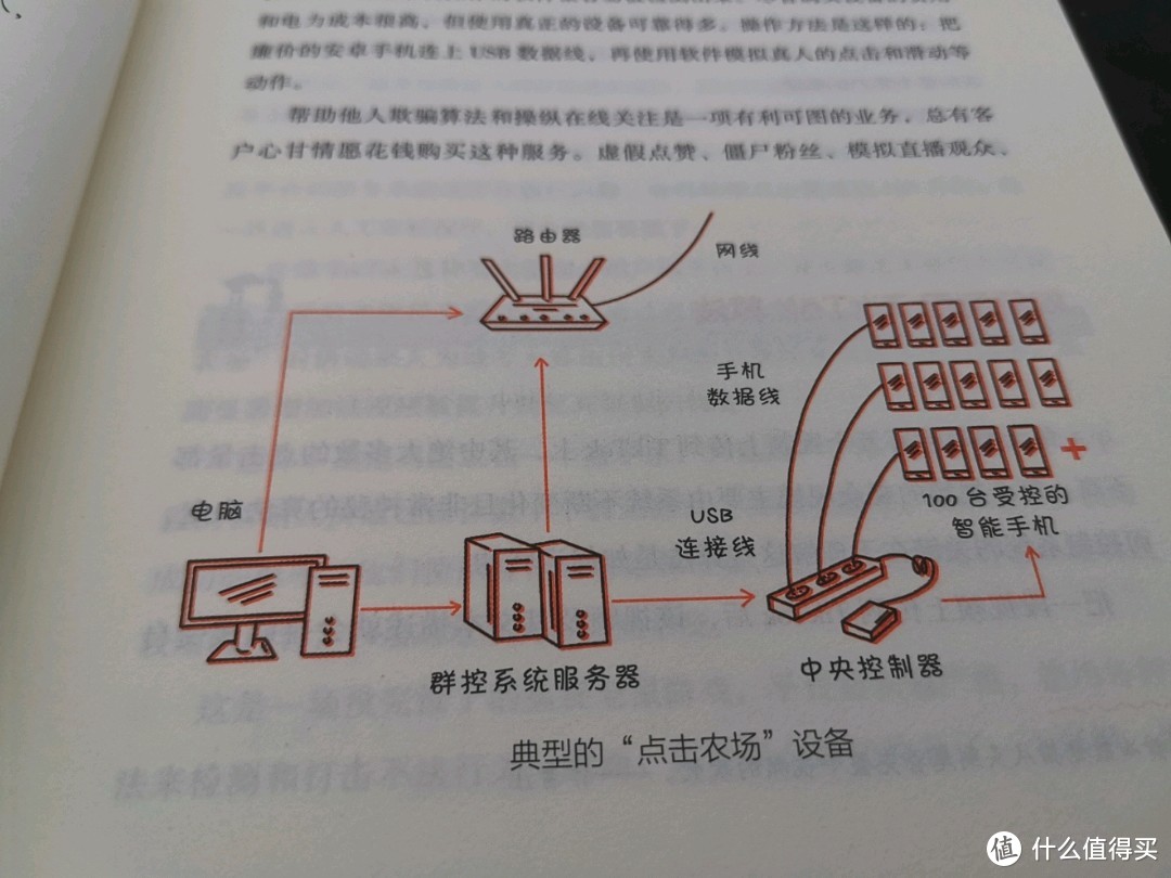 左手倚天，右手屠龙，独缺真经