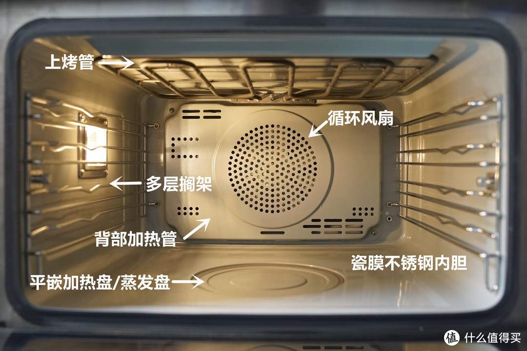 厨电集成新趋势，除了集成灶，还有智能化的集成烹饪中心