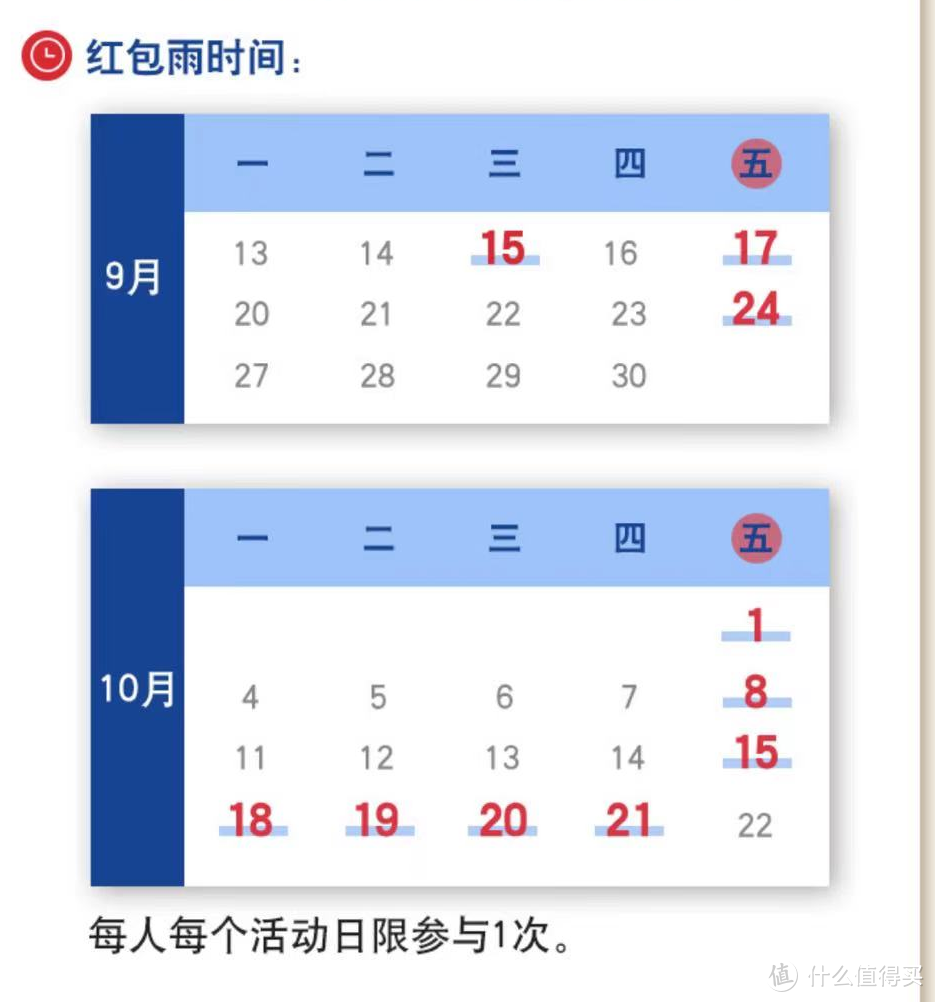 10月银行硬活攻略，活动力度之大，建议收藏！