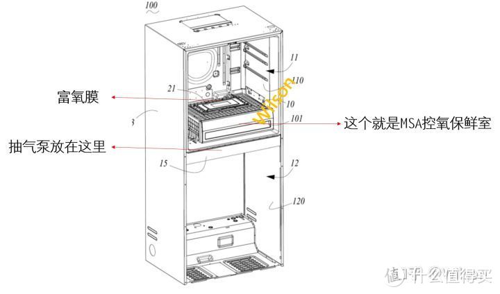 冰箱选购攻略之海尔冰箱/卡萨帝冰箱如何选？