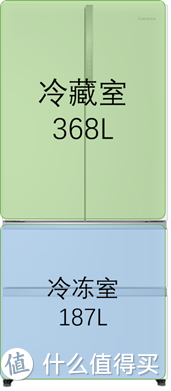 冰箱选购攻略之海尔冰箱/卡萨帝冰箱如何选？