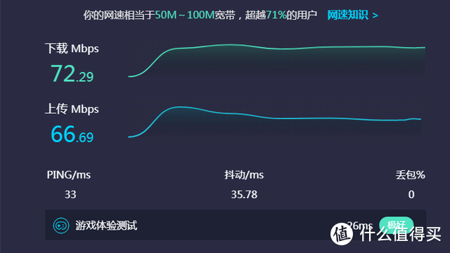 8天线的第6代Wi-Fi穿墙王，新青年必备：锐捷星耀X32千兆路由器