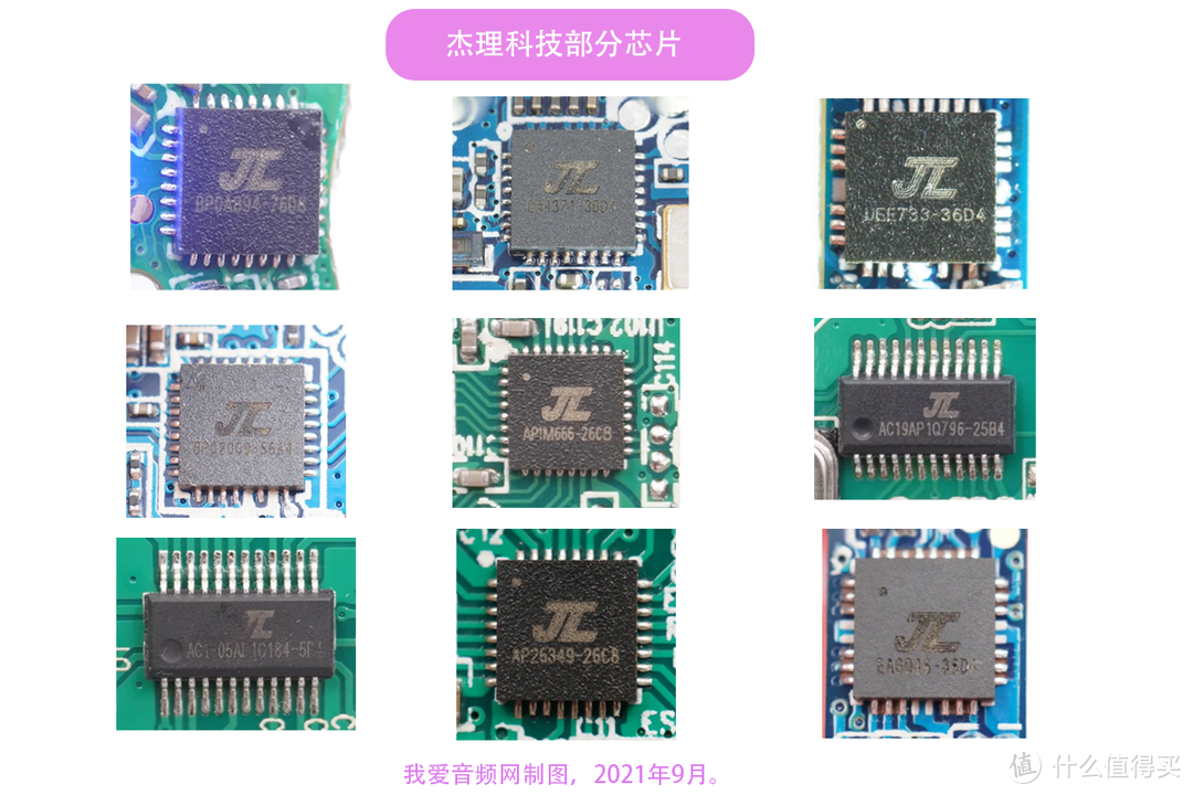 杰理科技IPO获受理，2020年净利润为4.6亿元