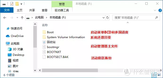 重装系统简直是浪费时间，电脑城用这个方法 3 分钟赚 100 元