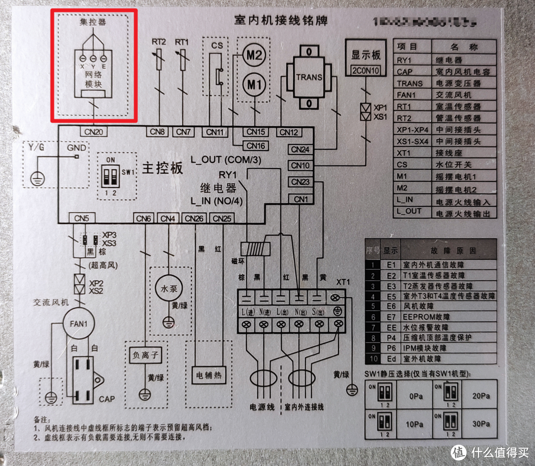 内机接线图