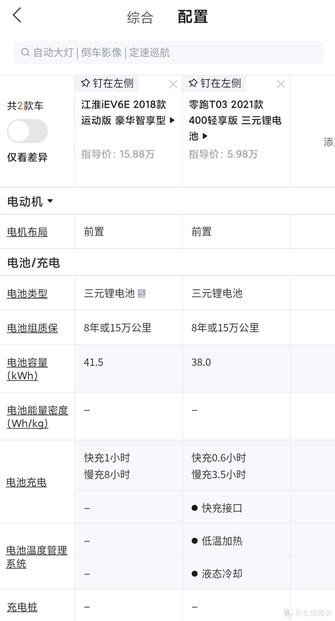 还有里程焦虑？一个电动汽车车主的电耗分享