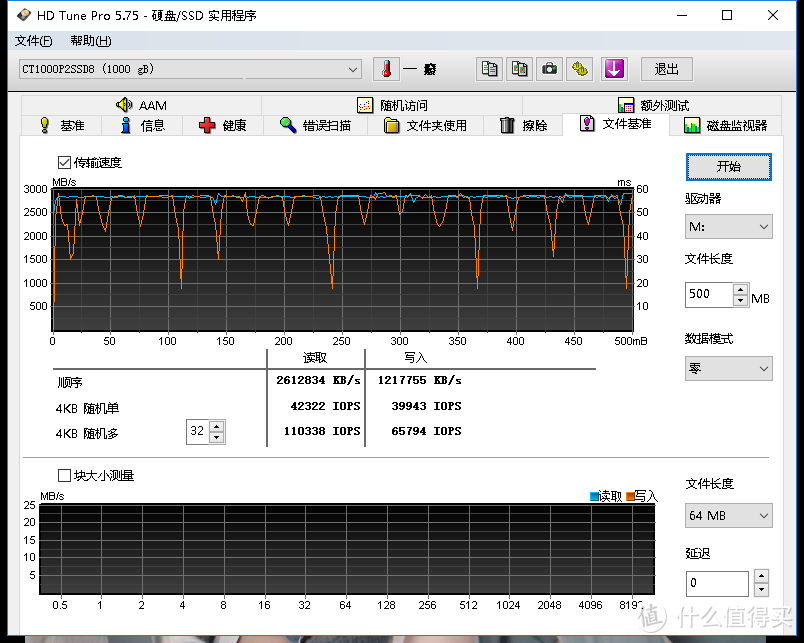 我要一次下载个够---美光1TB M.2 NVME硬盘老主机升级记