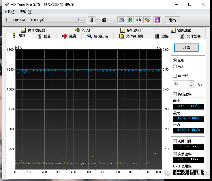 我要一次下载个够---美光1TB M.2 NVME硬盘老主机升级记