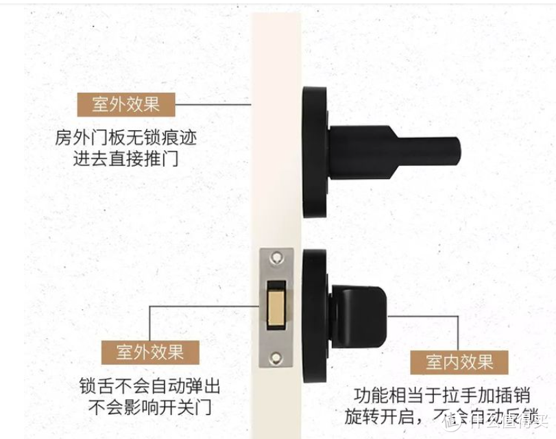 这种门越来越流行了，但我不推荐