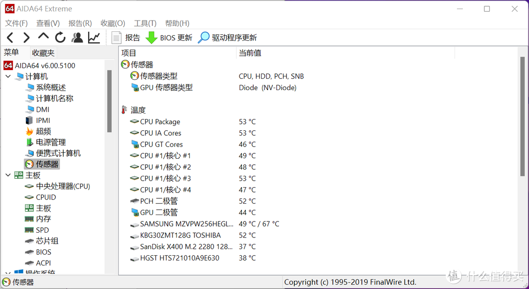 我改进了压风式散热器，待机CPU竟然降了10°C！