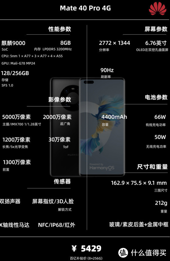 9月开学季丨 手机 主观推荐，一张图片让你清晰了解配置信息