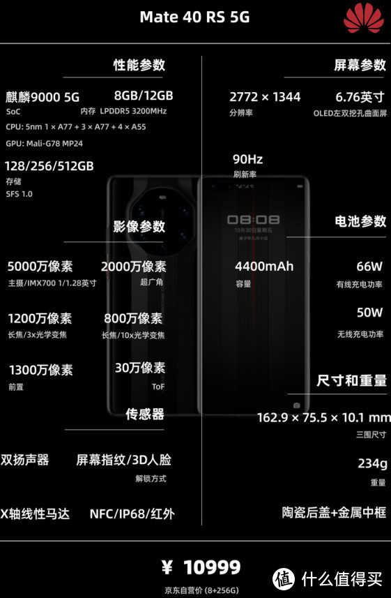 9月开学季丨 手机 主观推荐，一张图片让你清晰了解配置信息