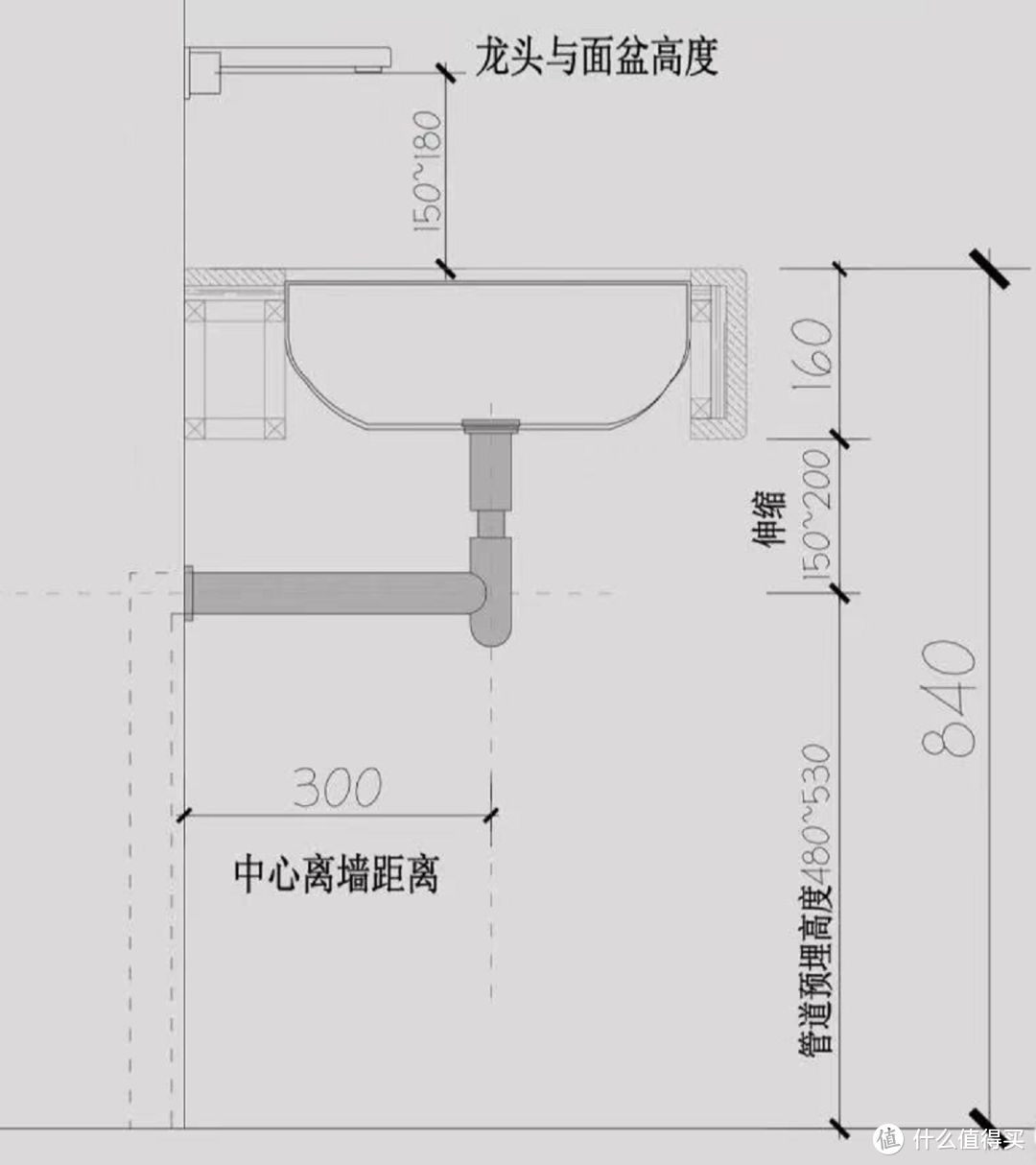 25条卫生间装修经验：自装4套房真金白银砸出来的