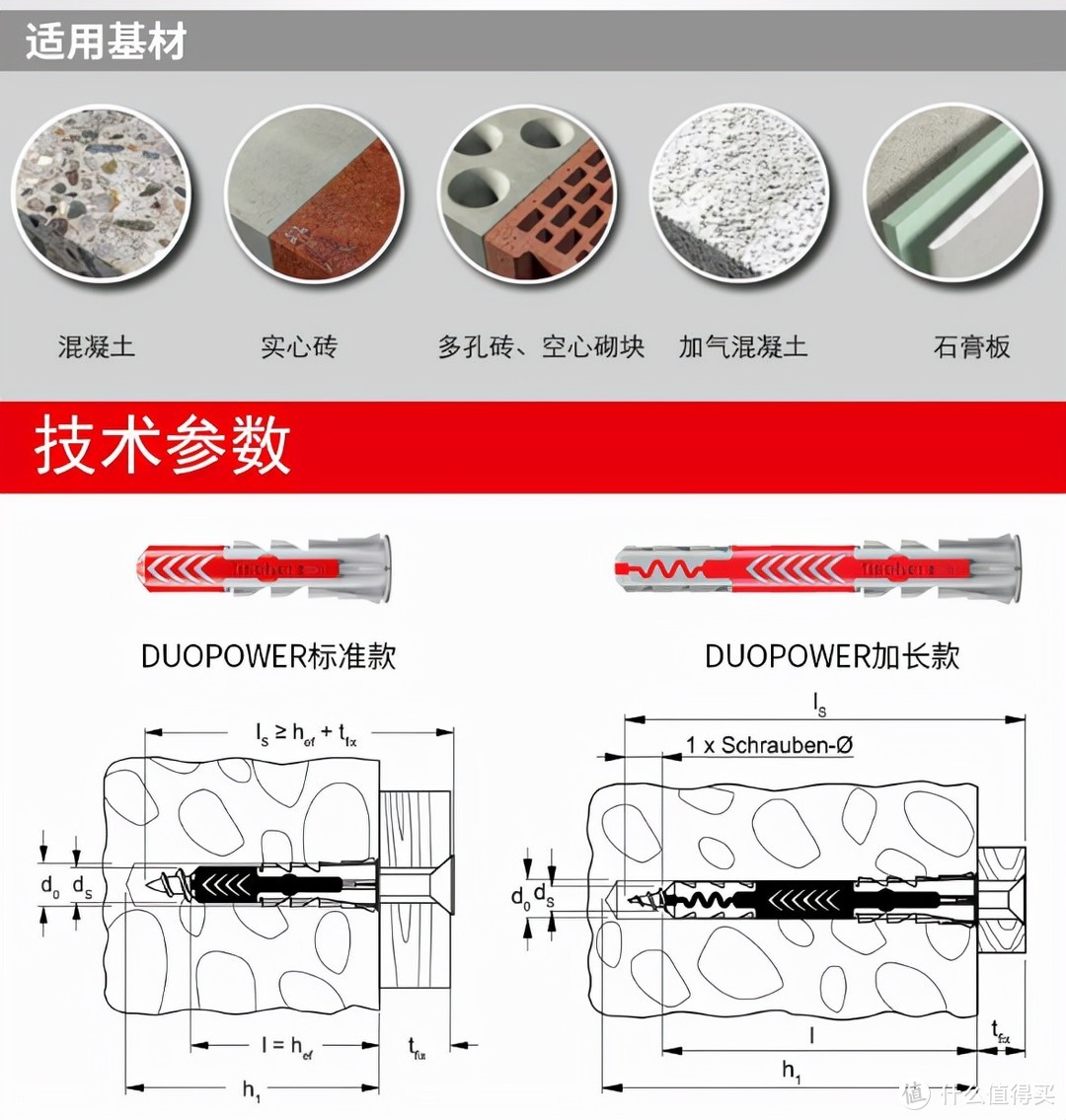 25条卫生间装修经验：自装4套房真金白银砸出来的