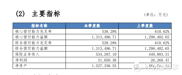 全家保·家庭百万医疗险怎么样,靠谱吗？