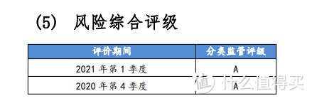 全家保·家庭百万医疗险怎么样,靠谱吗？