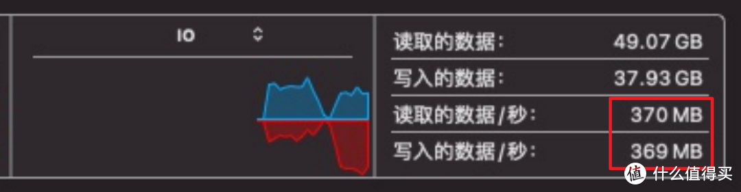 精致、轻便，猛男的最佳选择——阿斯加特512G粉红甜心移动硬盘