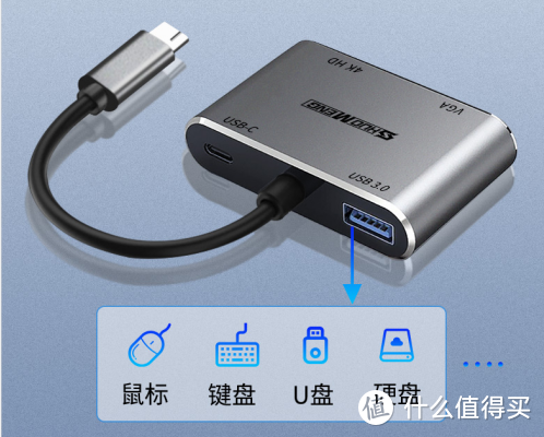 type-c转接头HDMI+VGA+USB3.0+PD3.0多功能拓展坞使用评测