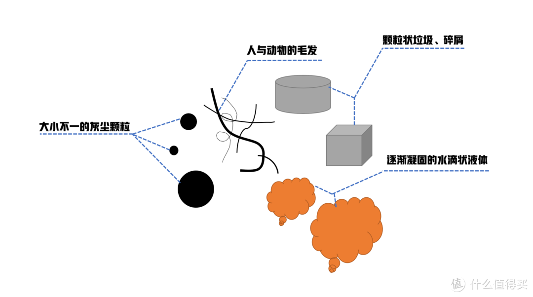 扫地重于拖地？拖地大于扫地？扫拖机器如何更完美？浅析评美的新旗舰W11