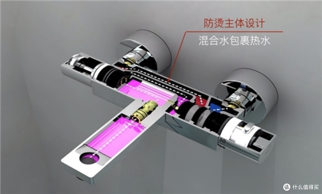 选恒温花洒还是普通花洒？