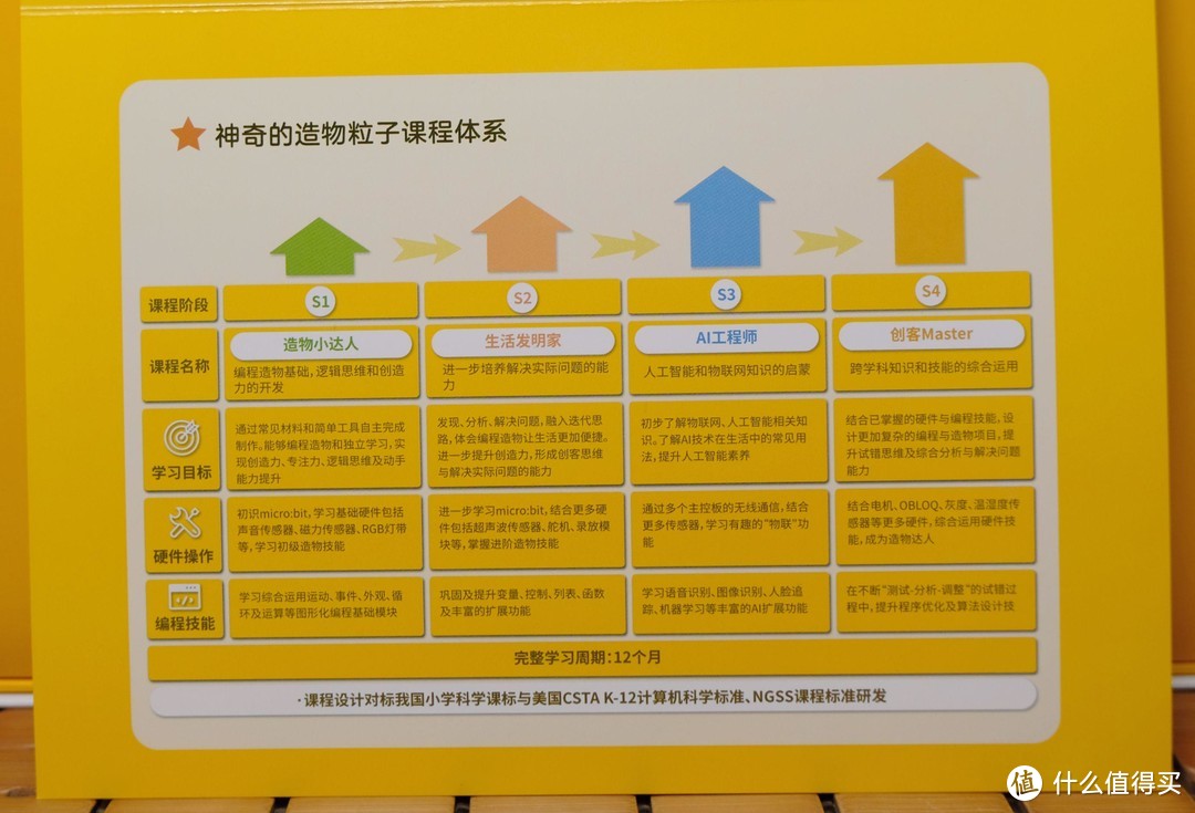 国庆囤货别再给孩子买那些弱智玩具了-试试这款硬核玩具吧，又动脑又动手