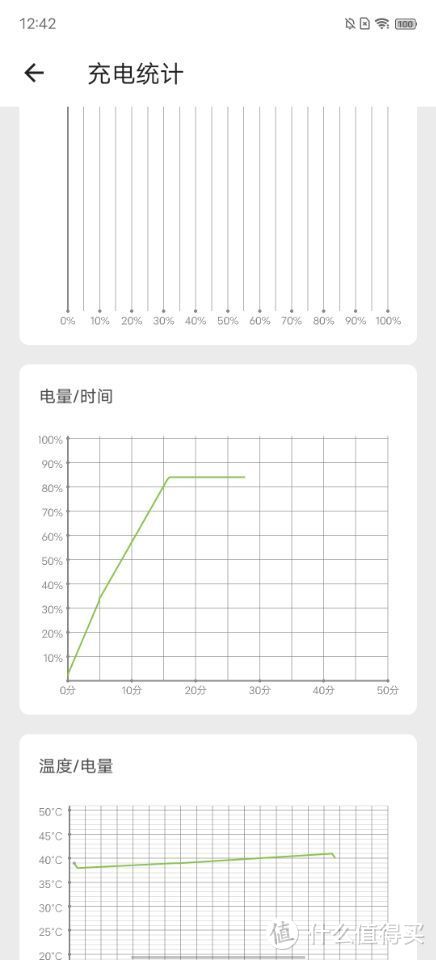 均衡的水桶旗舰——iqoo8上手开箱