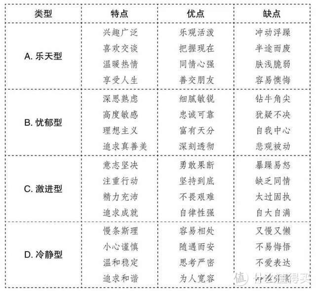 好的婚姻靠经营，好的感情靠修行——学习亲密关系，推荐这本书