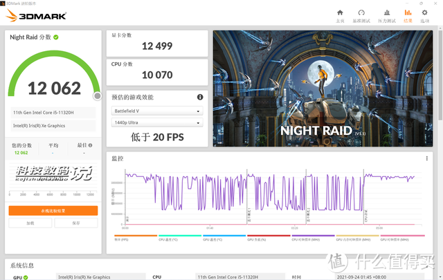 荣耀MagicBook V 14测评：10.7亿色高刷触控屏+45W性能，释放生产力