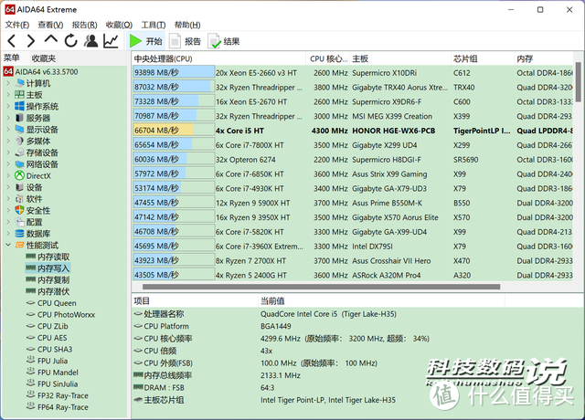 荣耀MagicBook V 14测评：10.7亿色高刷触控屏+45W性能，释放生产力