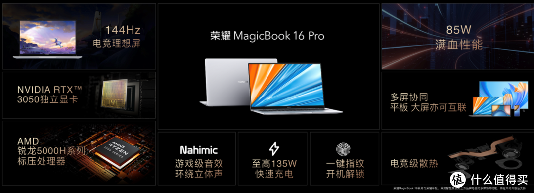 荣耀MagicBook 16系列发布：144Hz电竞屏+85W满血性能，4999元起