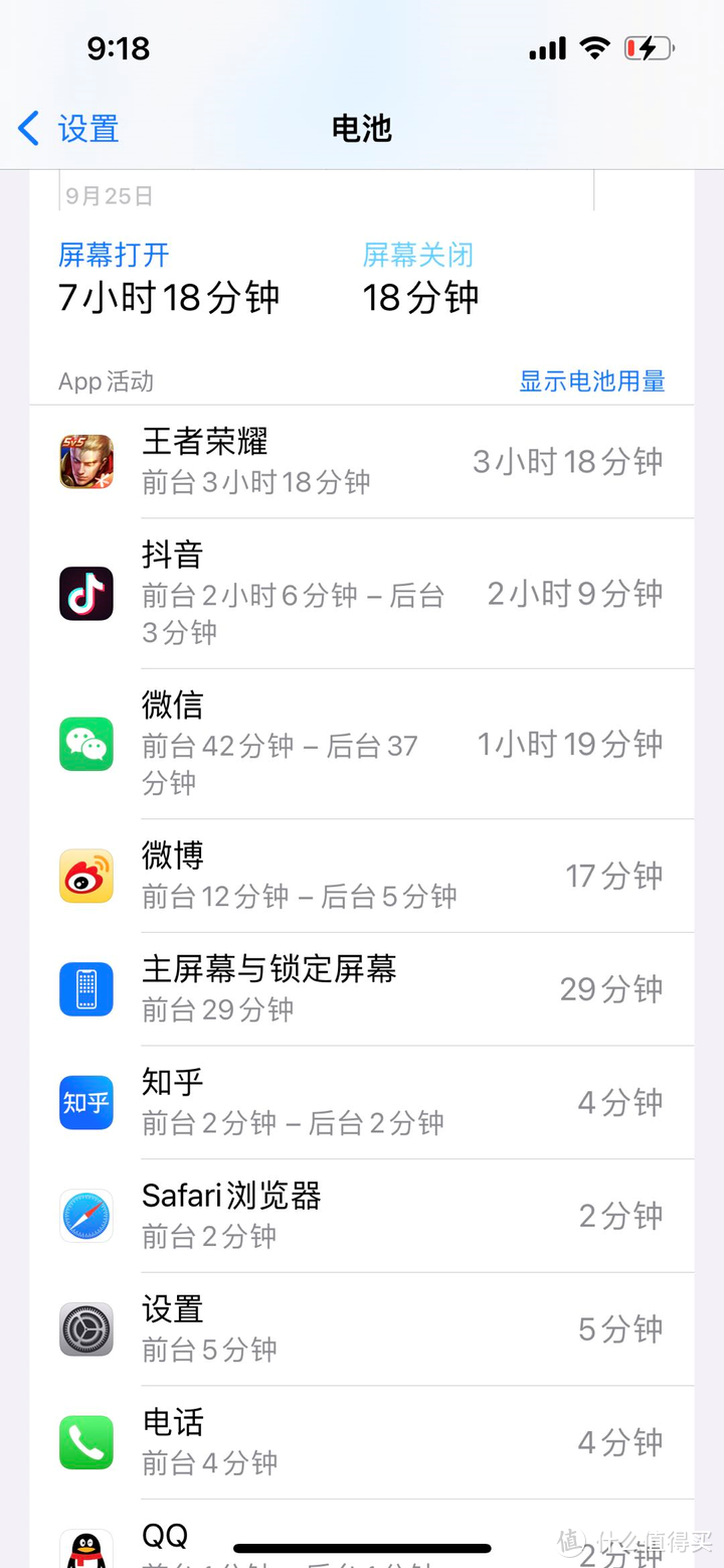 iphone13性能、续航、拍摄使用体验