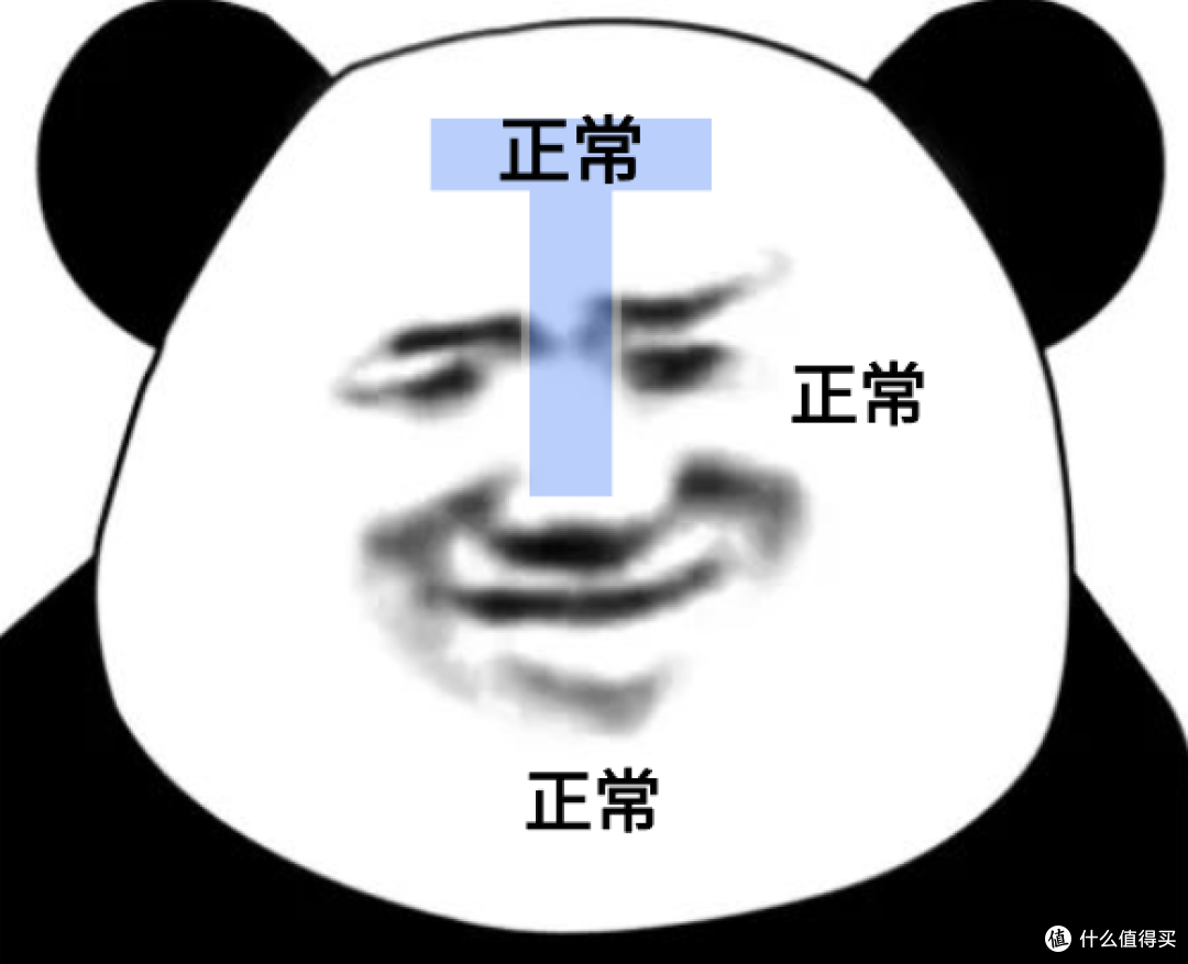 男生护肤洗干净就好？24种不同价位的洗面奶推荐