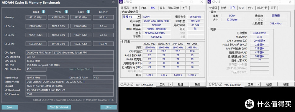 金士顿 FURY IMPACT DDR4内存 测试成绩