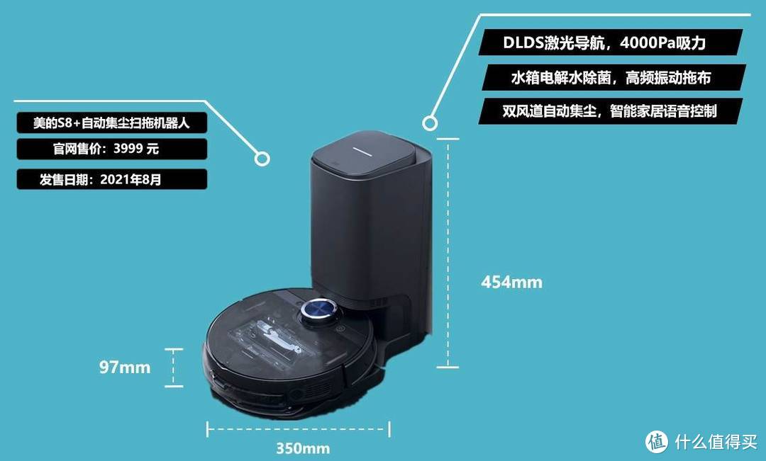 体验了这款扫拖机器人之后，或许除菌是自动集尘扫拖地新的发展方向