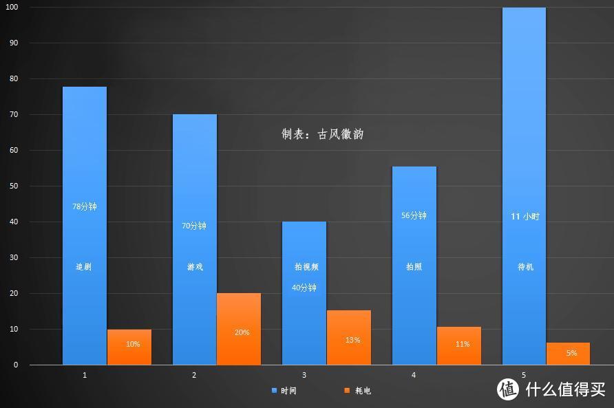 天玑1200+120Hz高刷加持，OPPO K9 Pro评测体验，性能迎来大提升