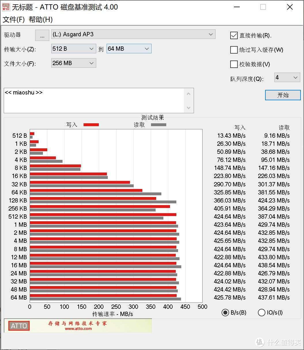 比网盘还好用的便携高速的随身存储利器——Asgard AP3移动硬盘