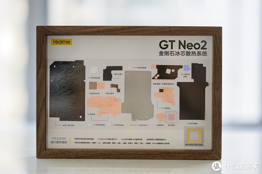 搅局者入场，realme真我GT Neo2入手评测，可能是同价位最好的手机