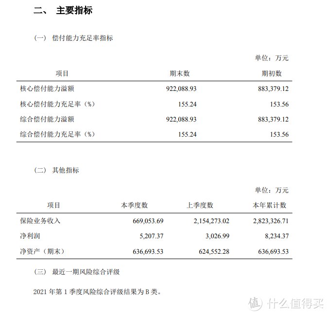 信泰人寿保险可靠吗？超级玛丽4号重疾险和如意尊3.0终身寿险保障如何？