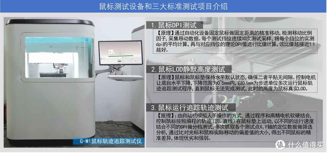 十款主流游戏鼠标垫，谁是罗技GPW的最佳搭档？