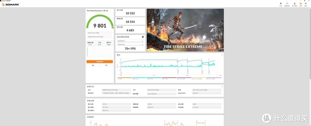 8000元装机配置：RTX3060 YOGO M100 无光静音装机分享