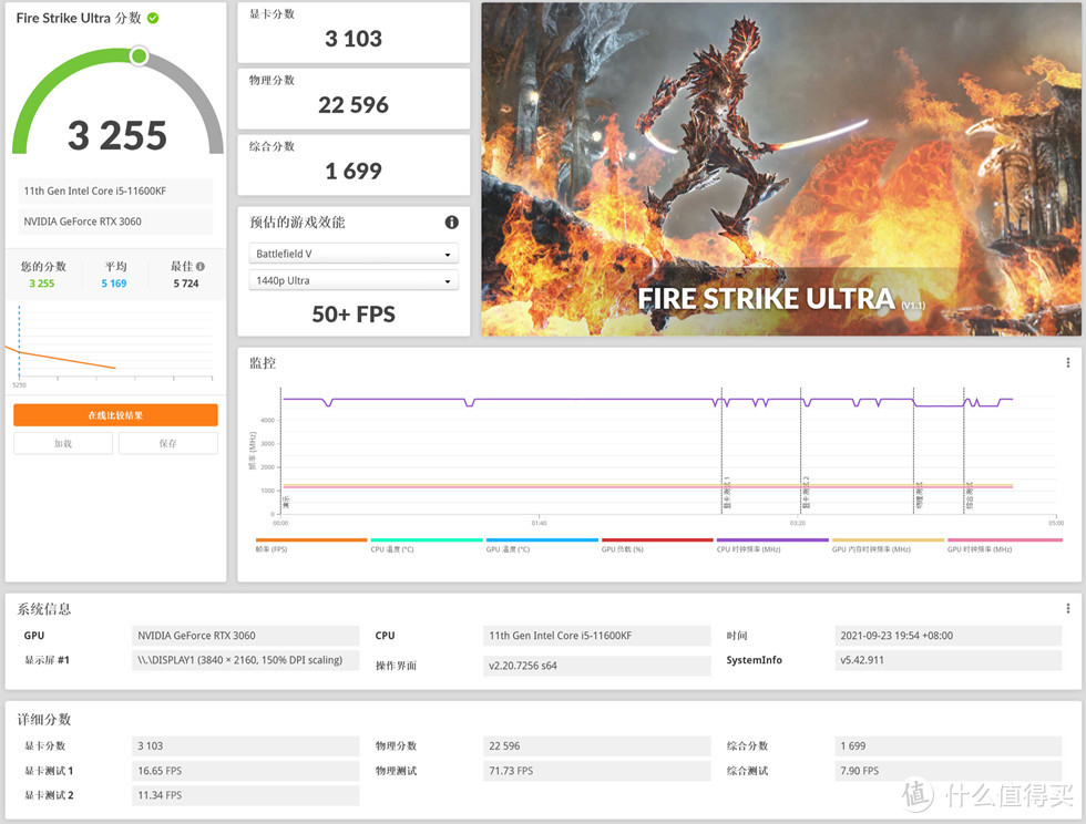 恩杰 NZXT H510 Elite机箱装机体验 