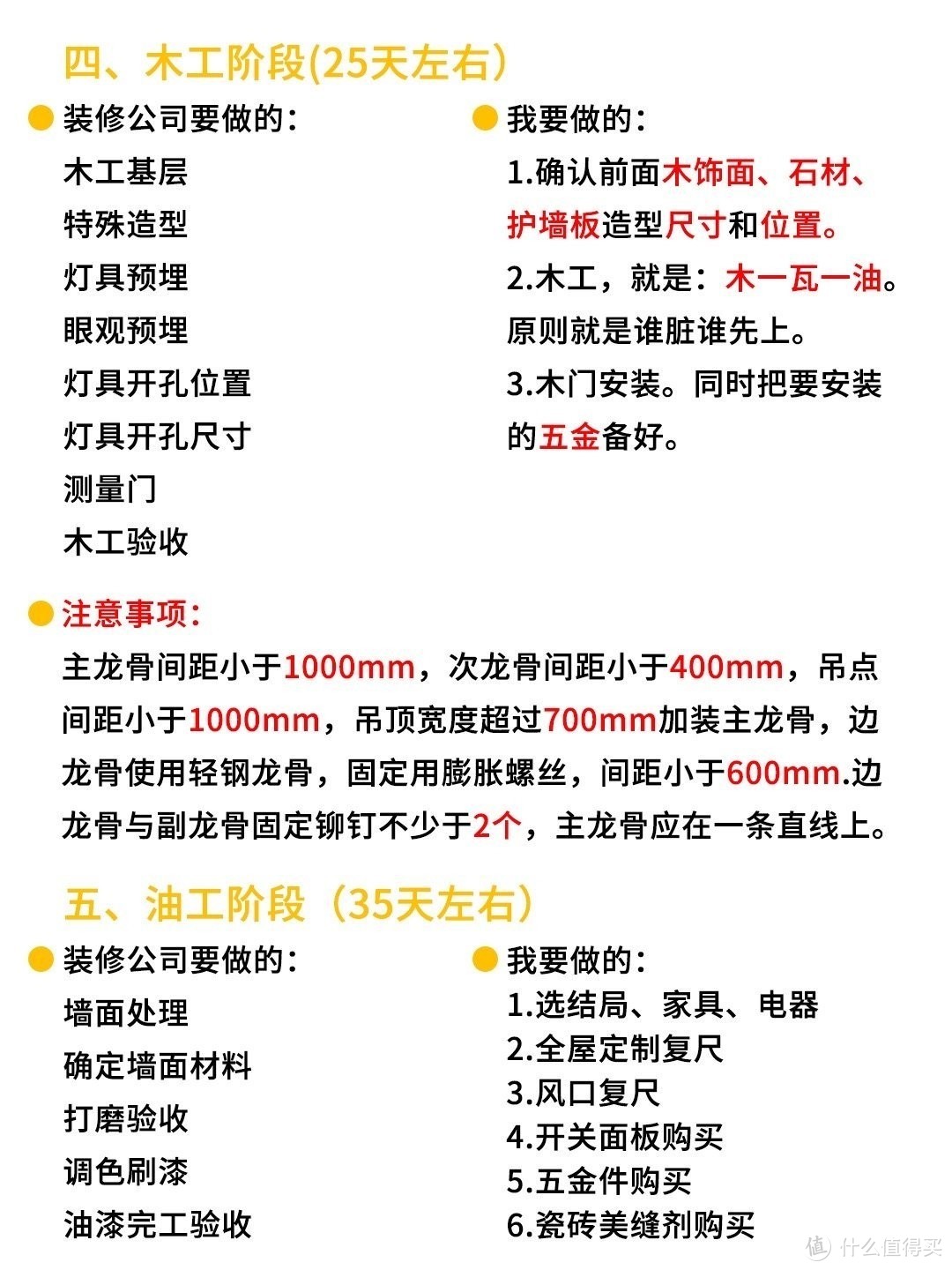 20万装修90平，不婚主义95后的单身贵族风