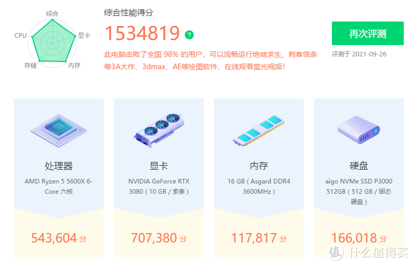 次旗舰带来的魅力，游戏体验全面提升--索泰GeForce RTX 3080-10G6X天启GOC分享