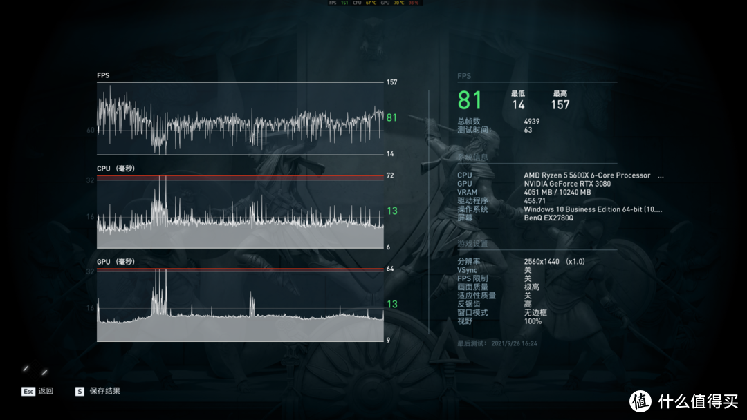 次旗舰带来的魅力，游戏体验全面提升--索泰GeForce RTX 3080-10G6X天启GOC分享